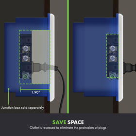 TOPGREENER AV-ready outlet supports media centers behind screens