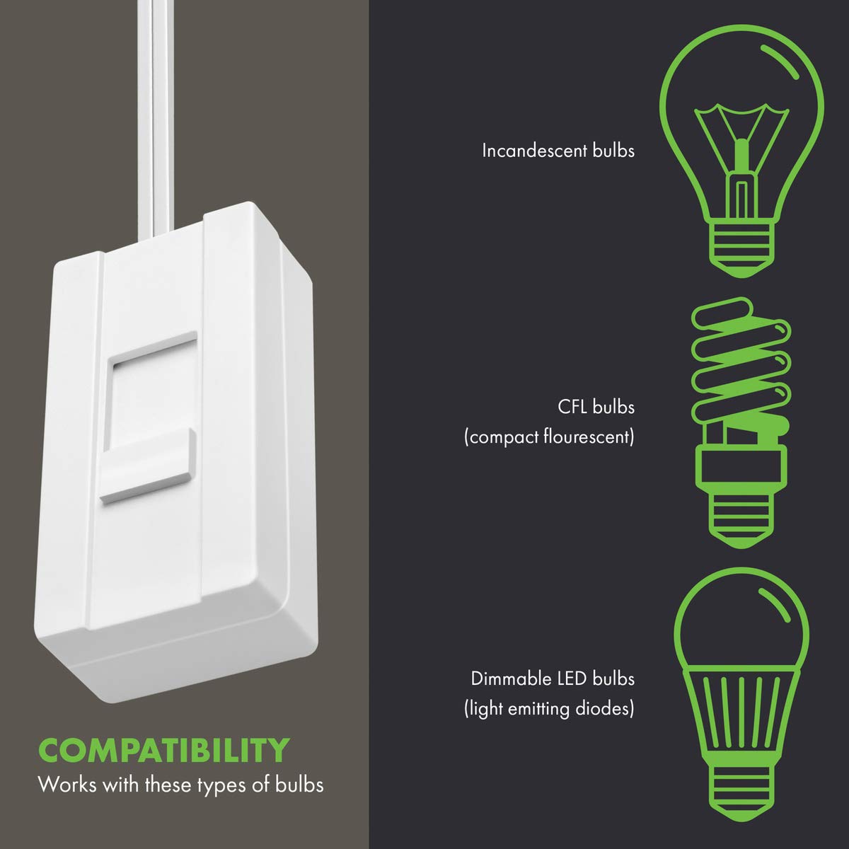 TopGreener dimmer compatible with LED and incandescent bulbs for energy efficiency