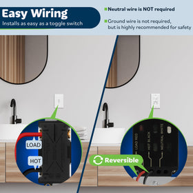 TOPGREENER bathroom use case with vacancy mode