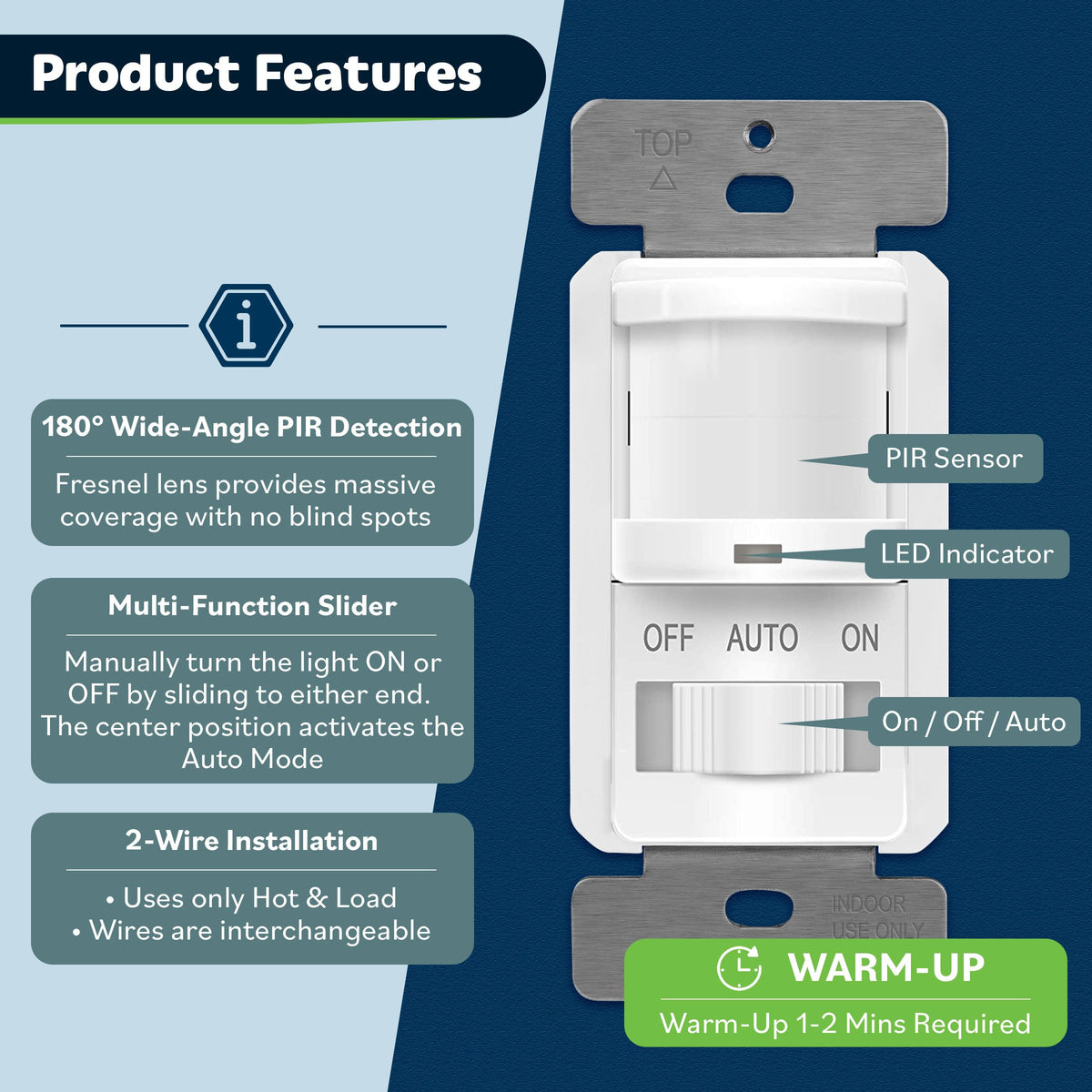 TOPGREENER occupancy switch side view highlighting slim retrofit design.