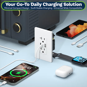 TOPGREENER tamper-resistant duplex design enhances home safety