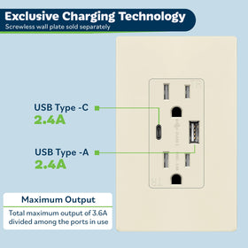 TOPGREENER Tamper-resistant outlet ensures safe family use
