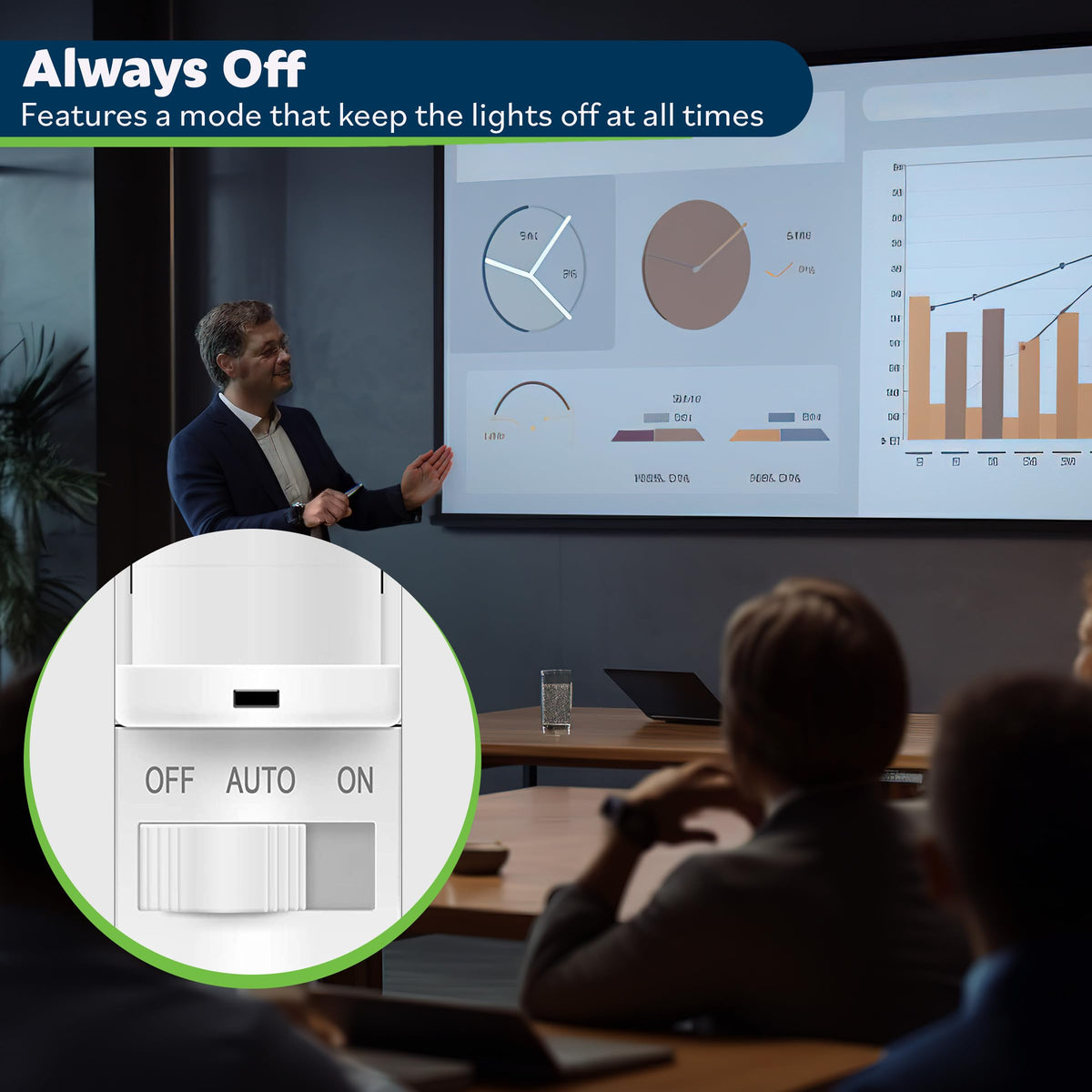 TopGREENER TSOS5-W covers up to 980 sq ft for broad sensing
