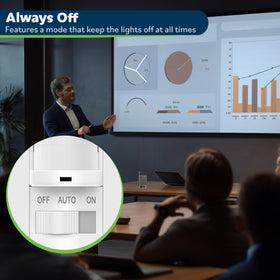 TopGREENER TSOS5-W covers up to 980 sq ft for broad sensing