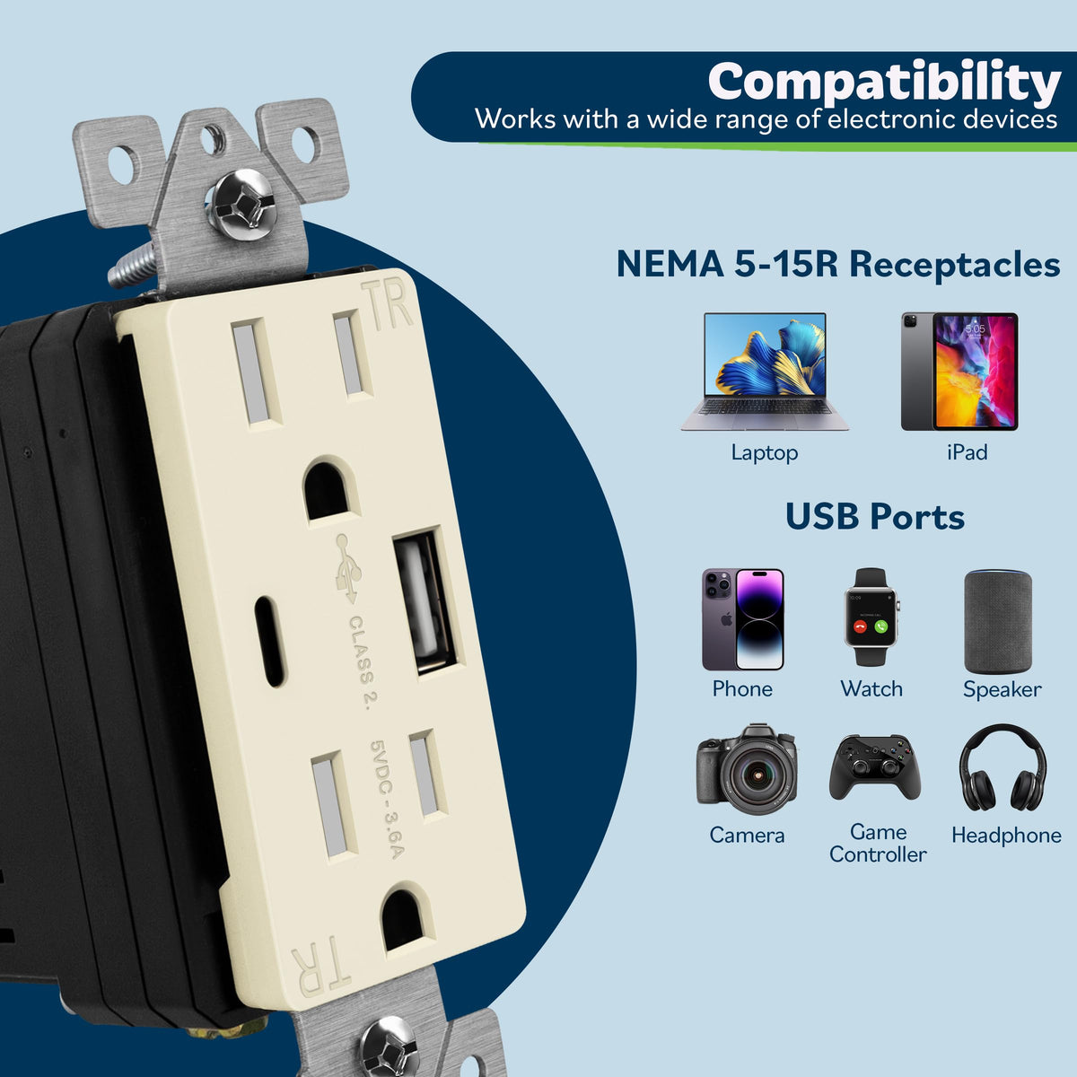 TOPGREENER Type-C USB port detail for versatile charging options