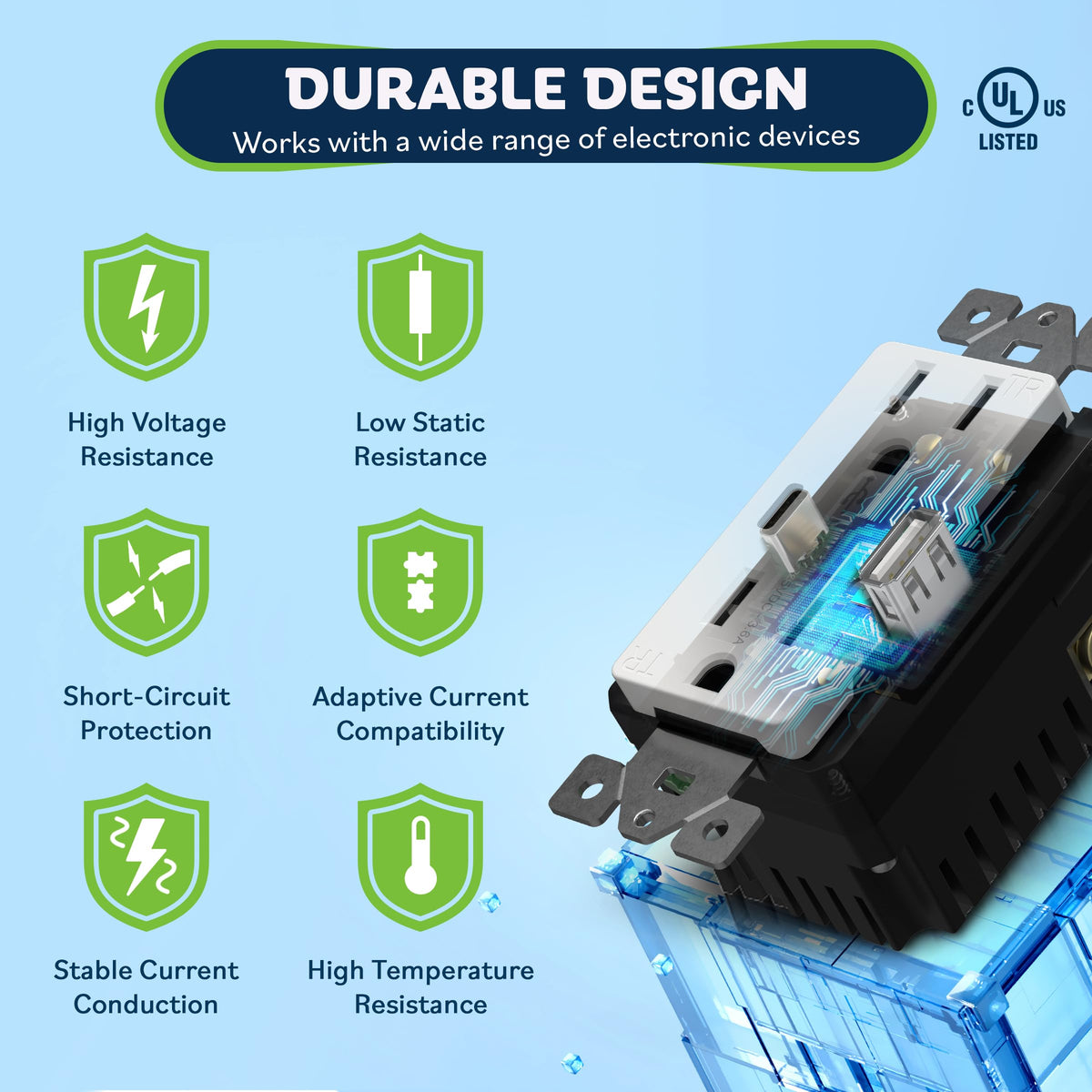 TOPGREENER UL-listed outlet, built for safety and reliability