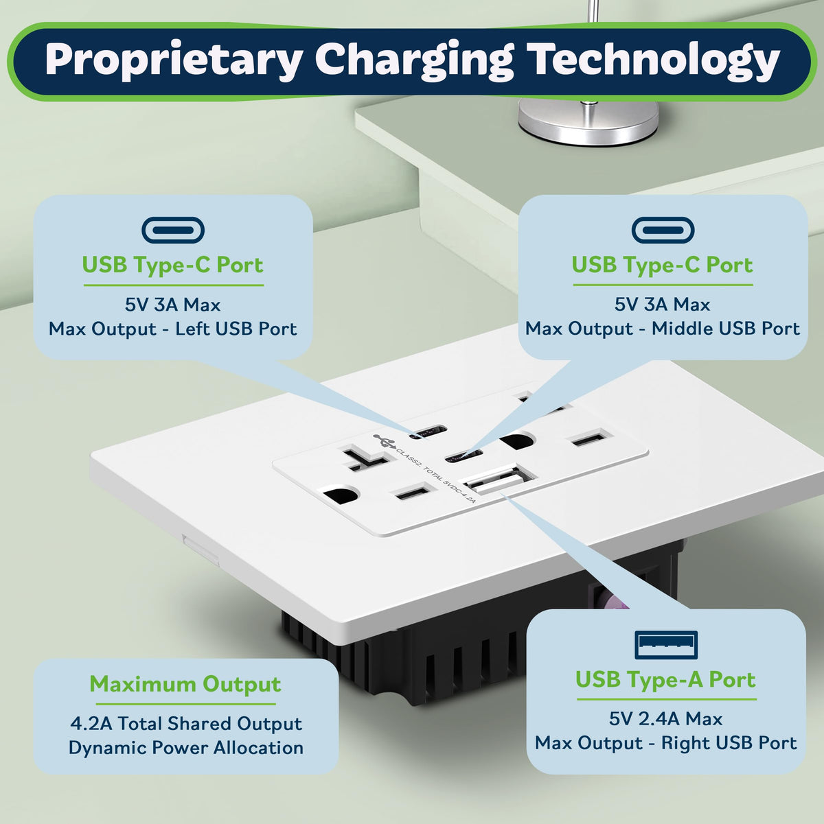 TOPGREENER UL-listed receptacle indicating compliance and reliability