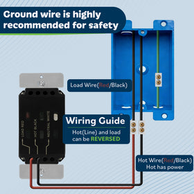 TOPGREENER UL Listed sensor switch for safe home use.