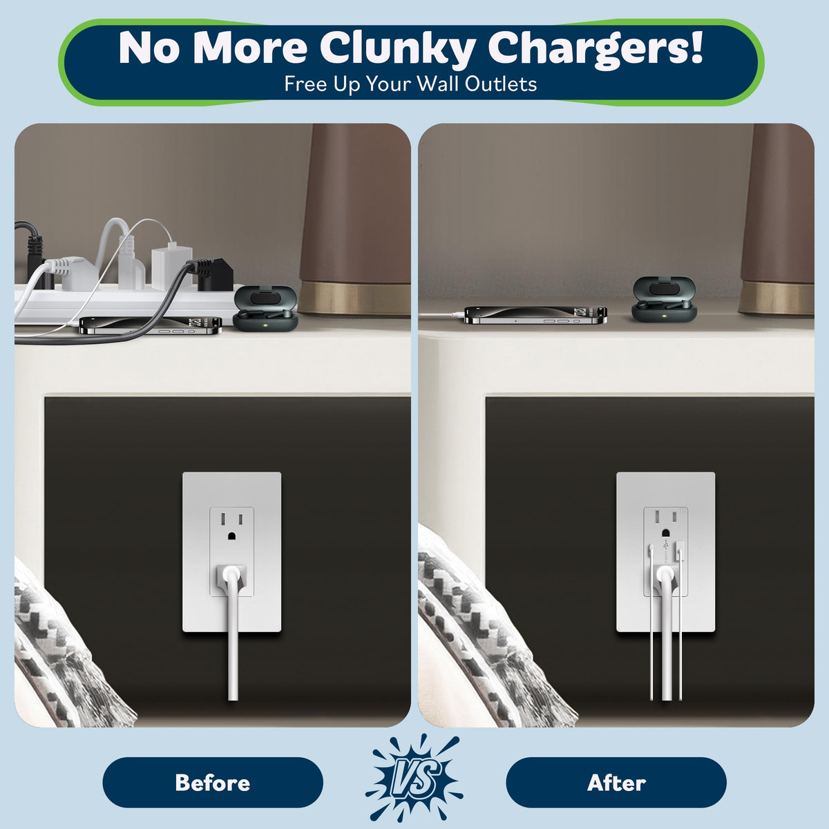 TOPGREENER Type-A USB port supports 2.4A for tablets and phones