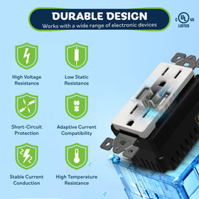 TOPGREENER white wall outlet blends with any decor reducing clutter