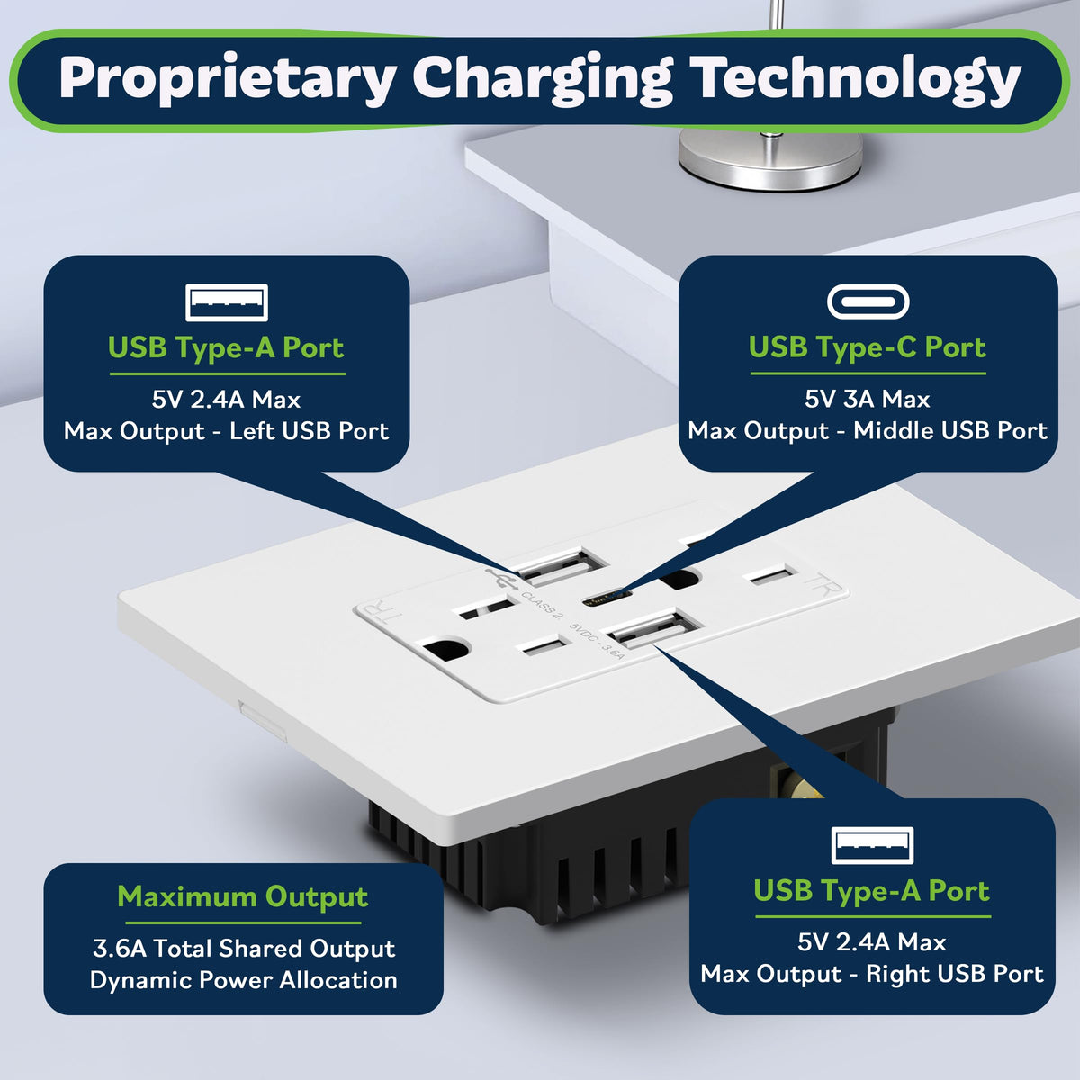 TOPGREENER USB-C port delivers 3A for efficient device charging