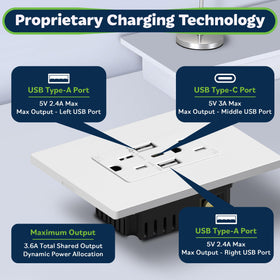 TOPGREENER USB-C port delivers 3A for efficient device charging
