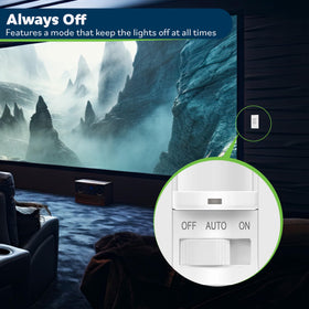 TOPGREENER wall plate with switch for clean, quick installation.