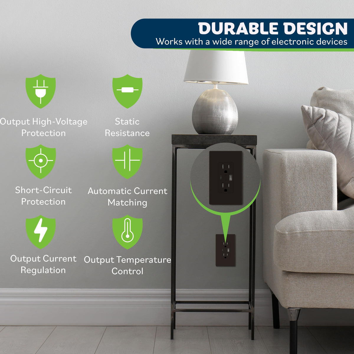 TOPGREENER brown wall plate included for a tidy, finished installation.
