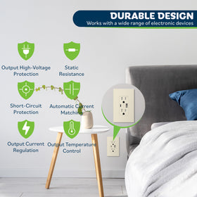 TOPGREENER Wall plate included for quick installation
