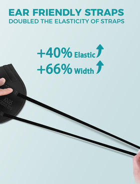 TopMAX KN95 masks feature a 3D fit that creates breathing space and comfort
