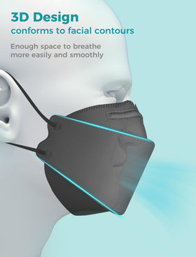 TOPMAX KN95 mask black ear loops for comfortable wear