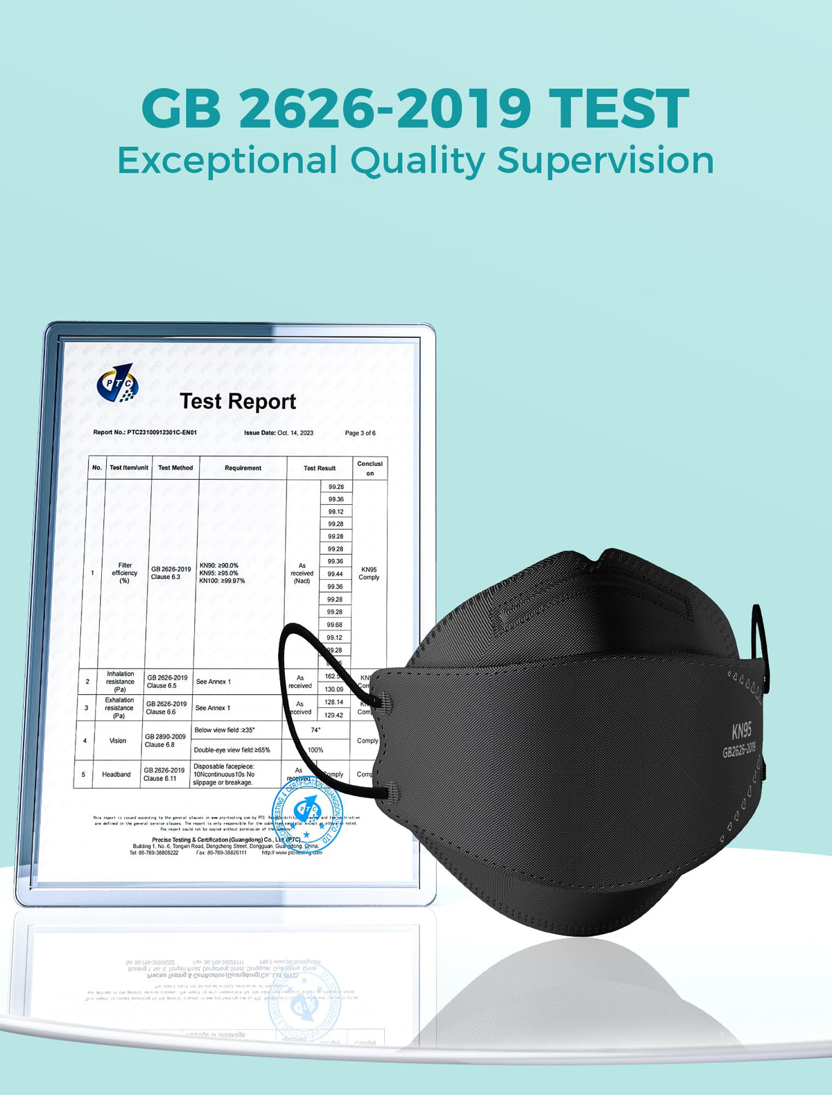 TOPMAX soft ear loops reduce ear strain during wear