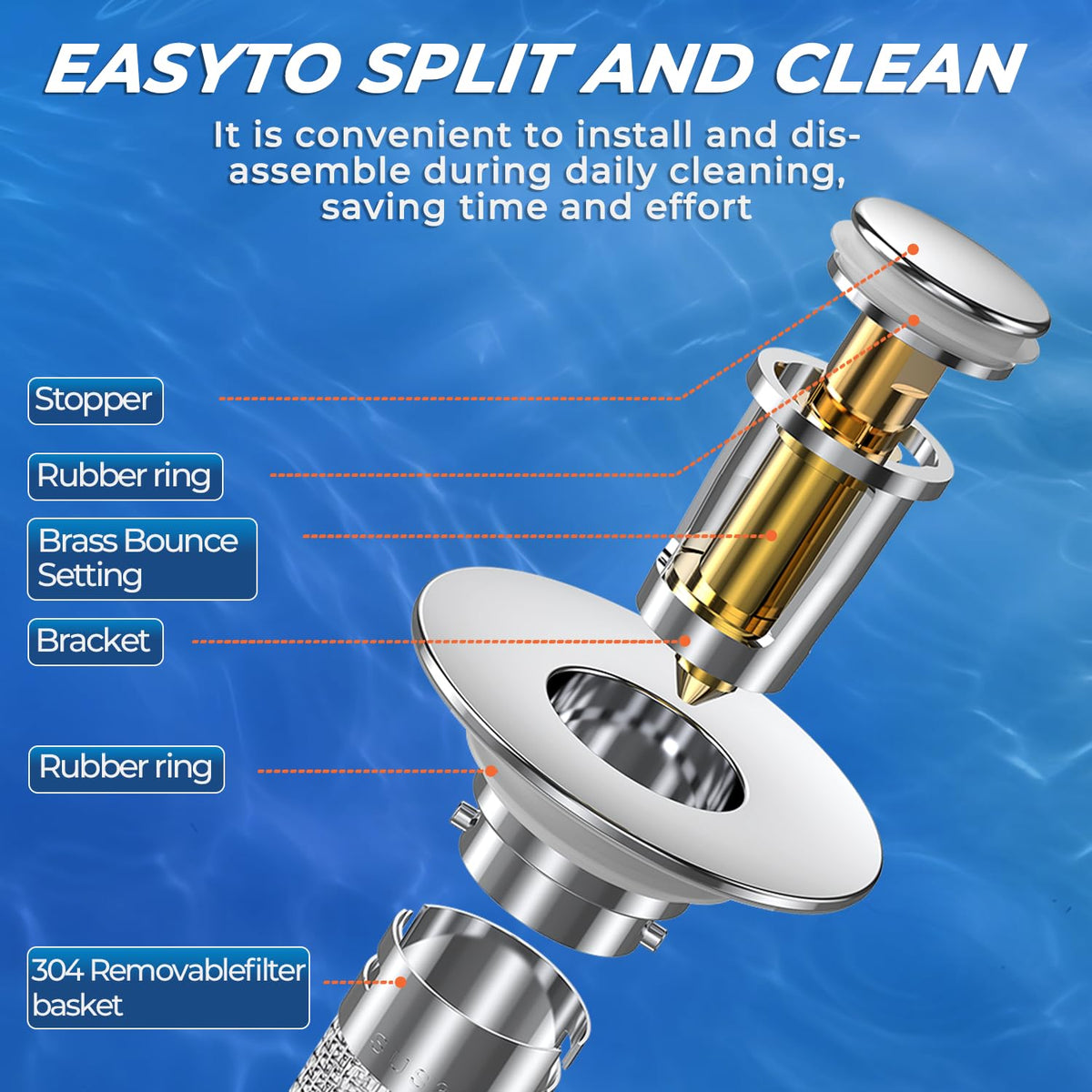 TopmeiUP eco-friendly drain plug reduces chemical cleaners