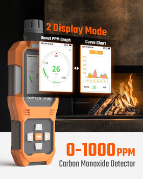 TOPTES CT-580 showing three-mode alarms: indicator, sound, and vibration.