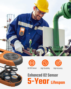 TopTes Guard-863Pro TFT color screen displays real-time gas levels clearly