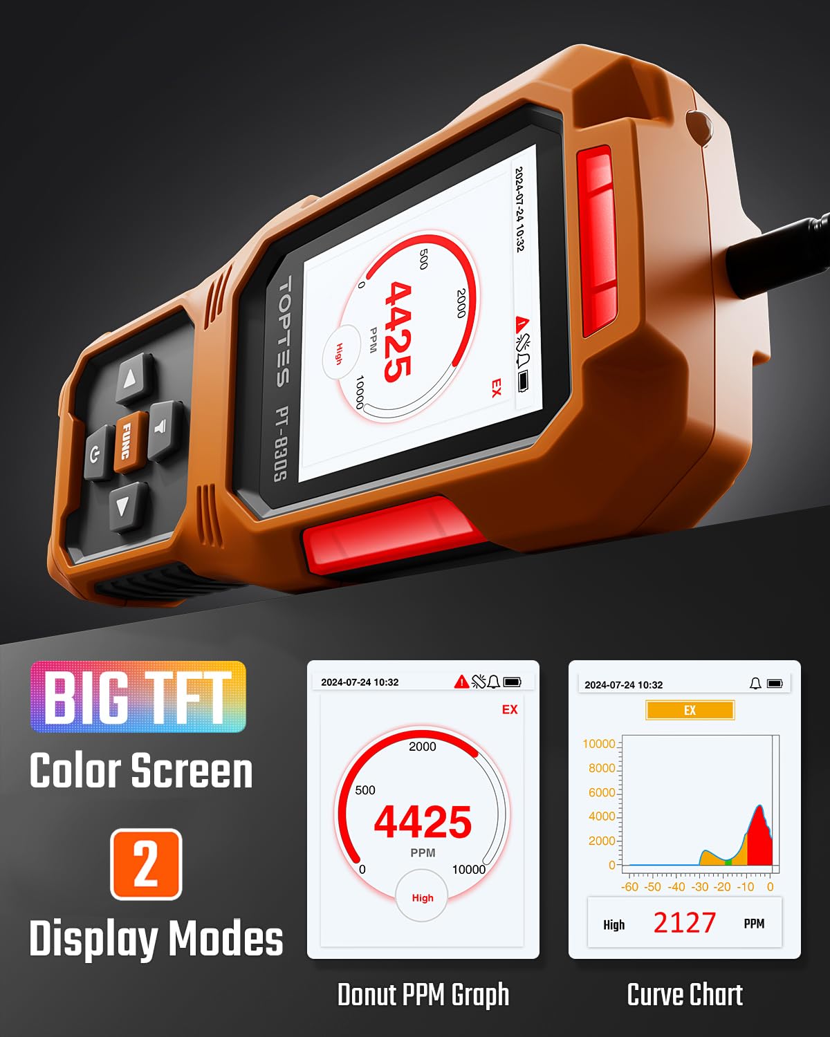 TopTes PT-830S 0-10000 ppm range helps monitor methane and propane safely
