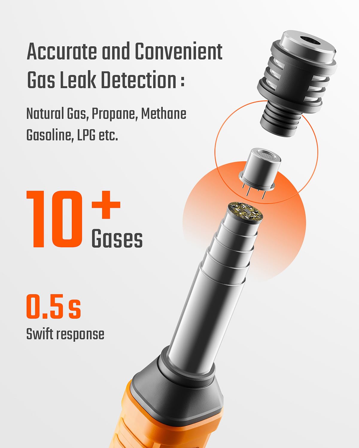 TopTes PT299 alarm and visual indicators warn of detected gas quickly