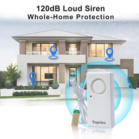 Topvico battery-powered design works standalone with long standby.