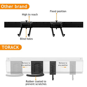 Easy installation with standard tools and stud guidance for secure mounting.