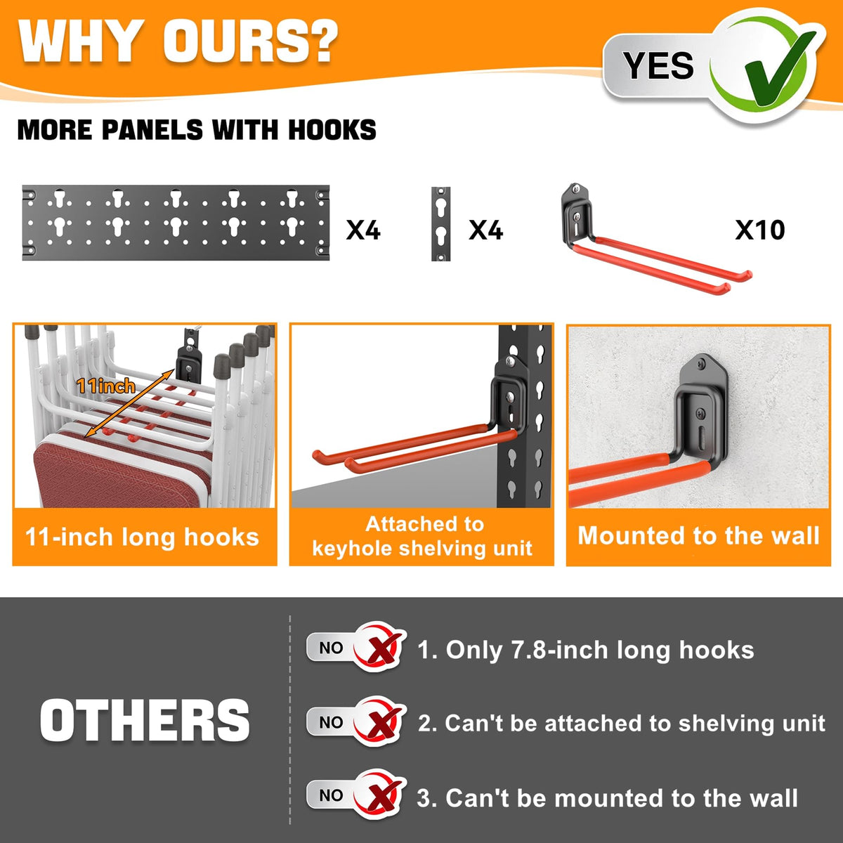 TORACK keyhole shelving compatibility enables flexible, expandable garage organization