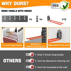 TORACK keyhole shelving compatibility enables flexible, expandable garage organization