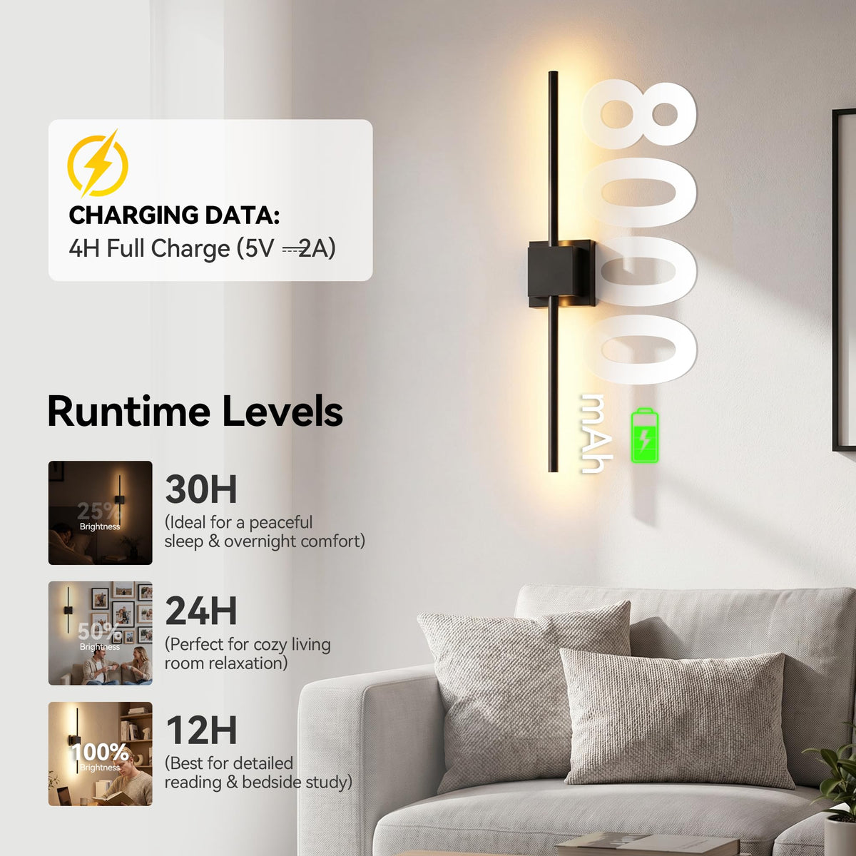 Torchlet living room and mirror lighting with versatile modern design.