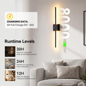 Torchlet living room and mirror lighting with versatile modern design.