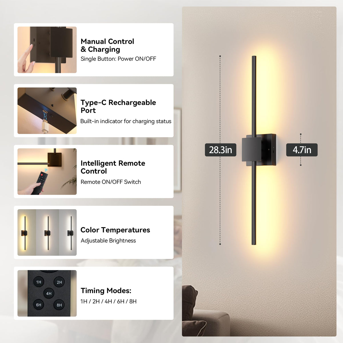 Torchlet USB rechargeable wall light convenient charging with included cables.