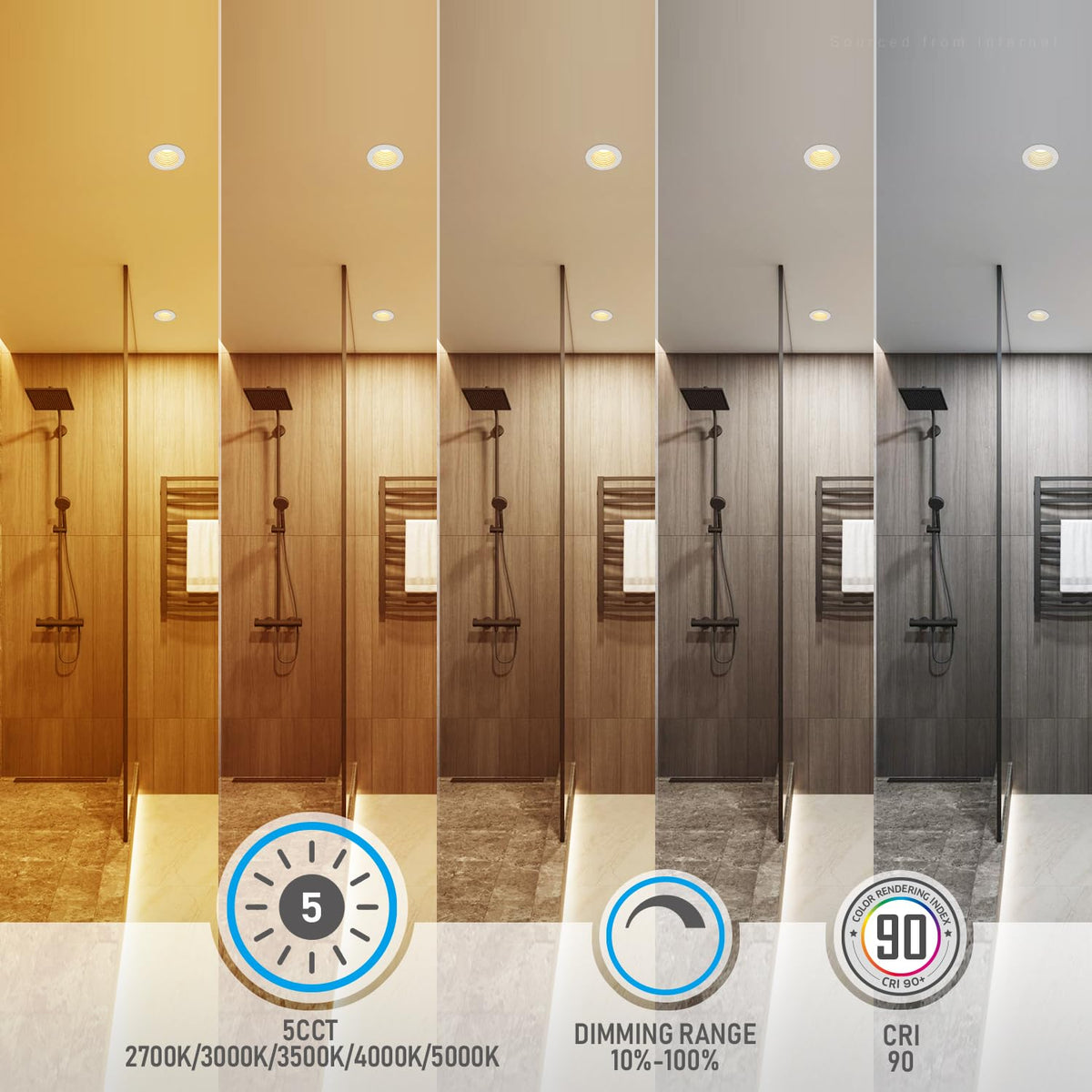TORCHSTAR 5CCT color temperature options from warm to cool