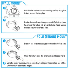TORCHSTAR aluminum housing provides corrosion resistance and lasting performance.
