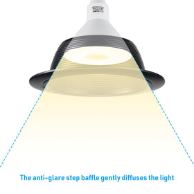 TORCHSTAR detachable-ring close-up demonstrates quick installation.