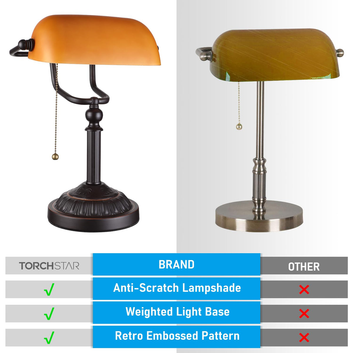 Pull chain switch on Torchstar bankers desk lamp for easy control