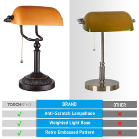 Pull chain switch on Torchstar bankers desk lamp for easy control