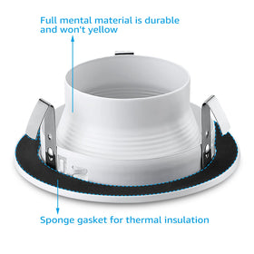TORCHSTAR durable metal trim resists yellowing for long-lasting look.