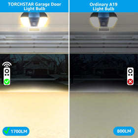 Torchstar durable, shatter-resistant garage light for long-term use