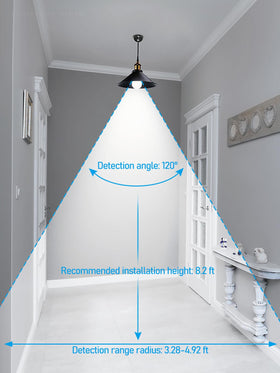 TORCHSTAR motion sensor bulb entryway security lights when movement detected