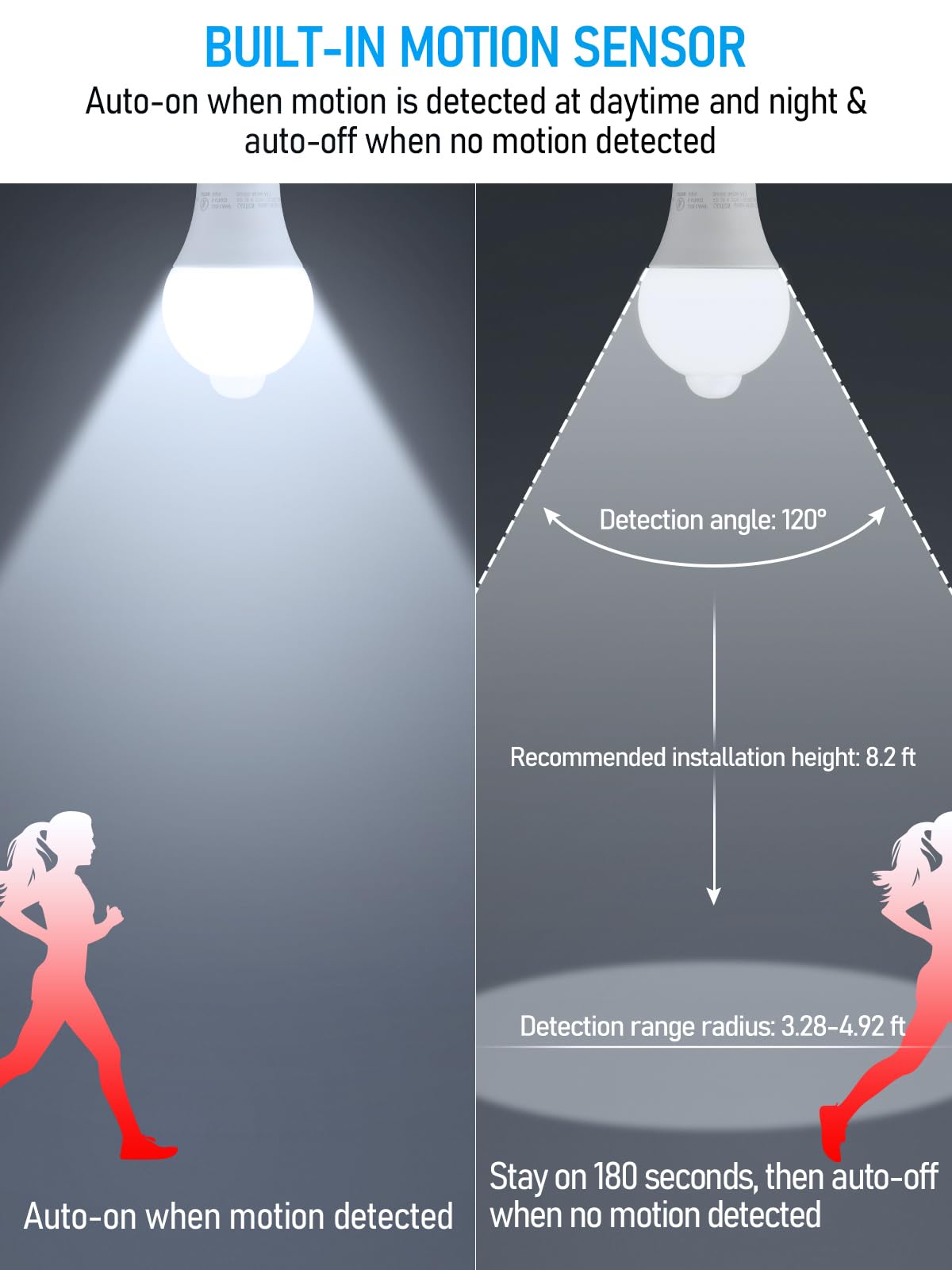 TORCHSTAR motion sensor bulb hallway setup enhances nighttime visibility