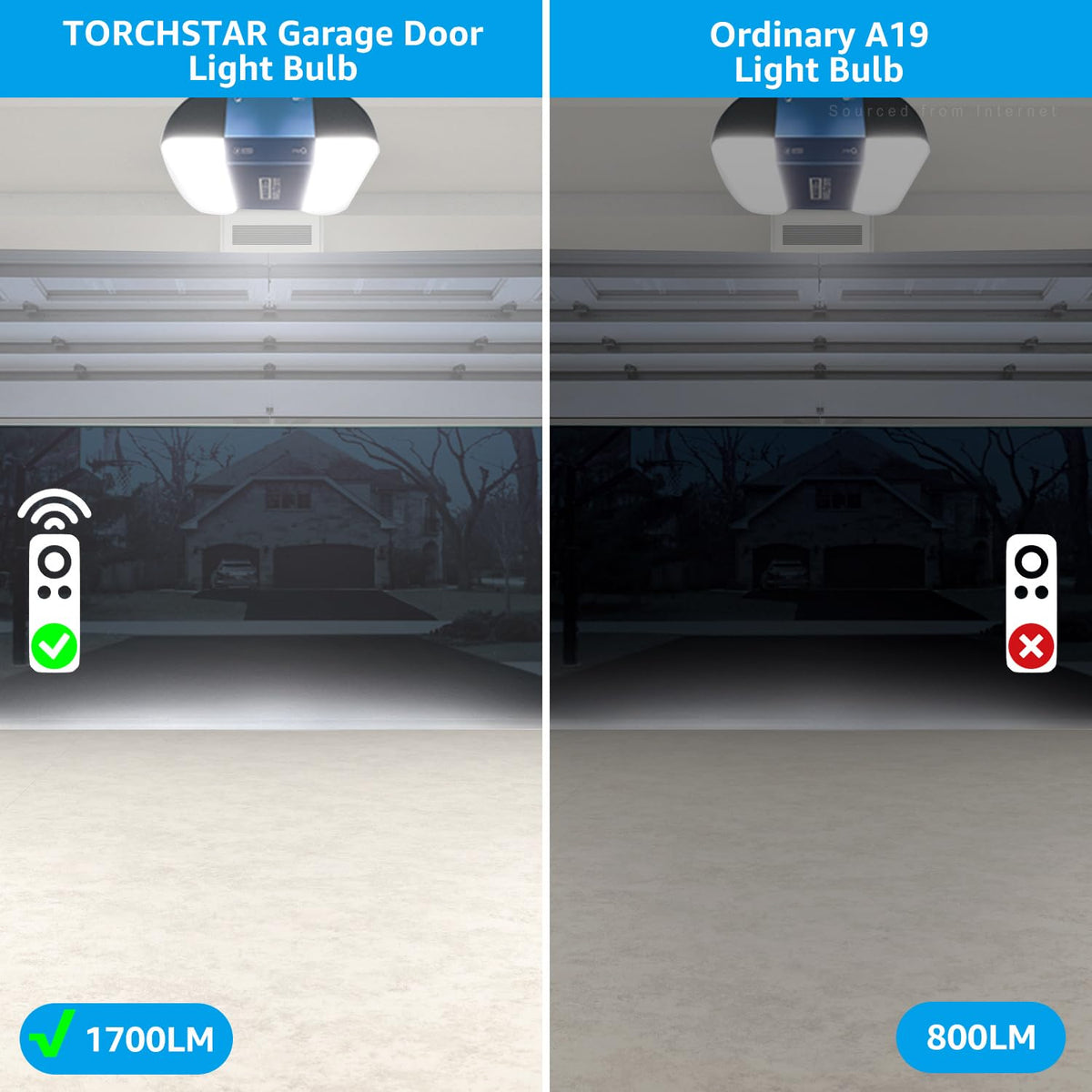 Torchstar pack-two-bulbs shows convenient two-pack option for replacement needs.