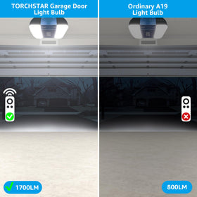 Torchstar pack-two-bulbs shows convenient two-pack option for replacement needs.