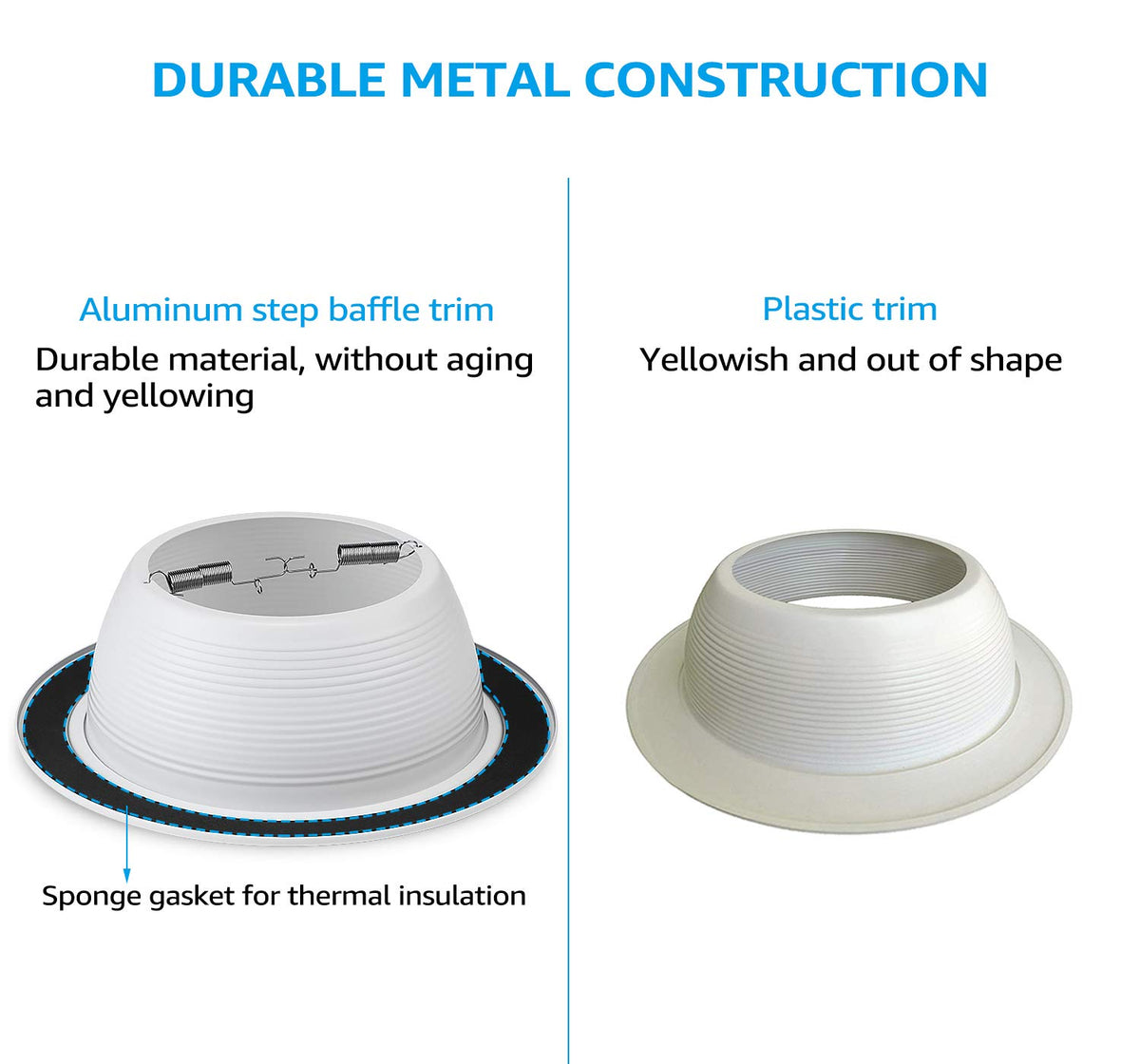 Torchstar full metal white recessed trim for durable ceiling lighting