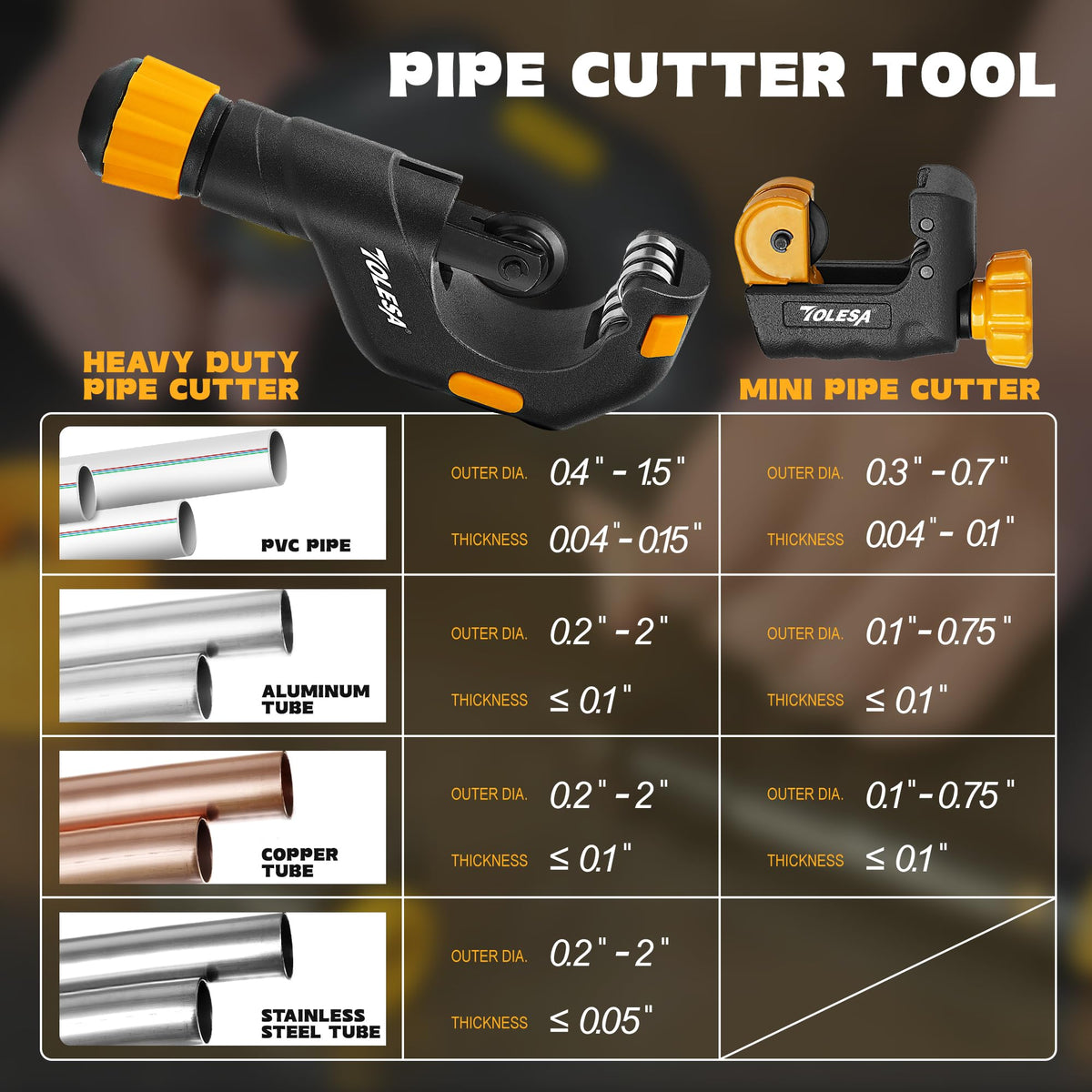 TOLESA pipe reamer for smooth inner edges.