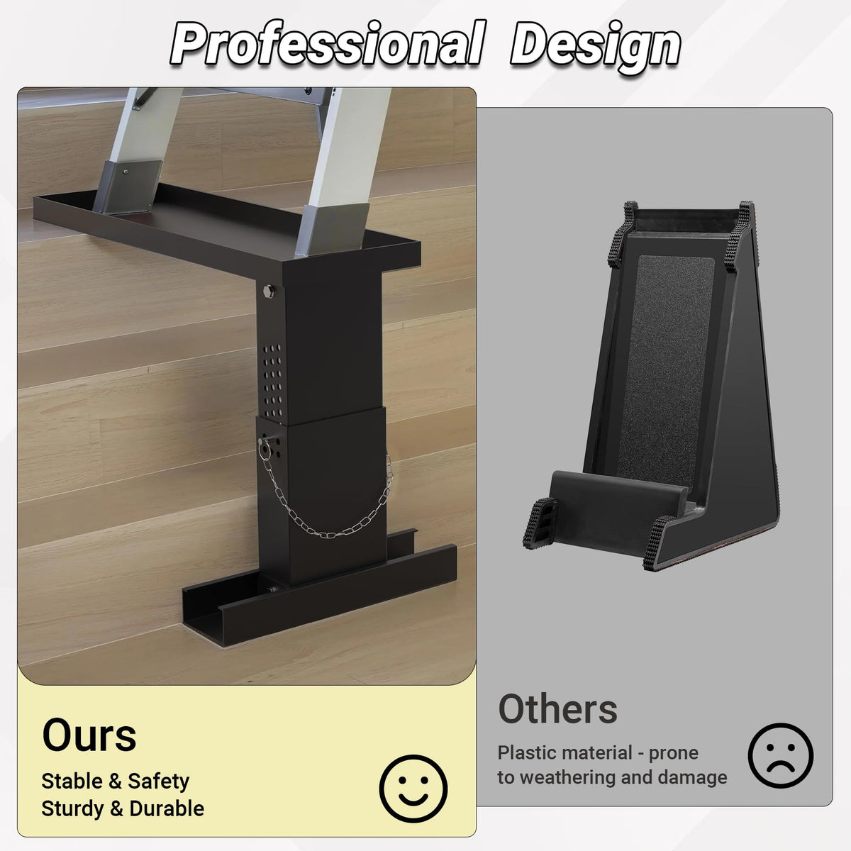 Compact base platform demonstrates a stable footprint for step ladders