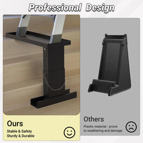 Compact base platform demonstrates a stable footprint for step ladders