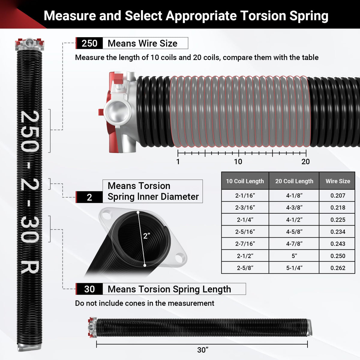 Toriexon aluminum cones with black coating for durability and corrosion resistance